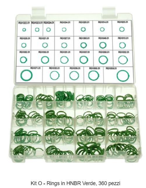 Kit per la manutenzione impianti A/C - Auto