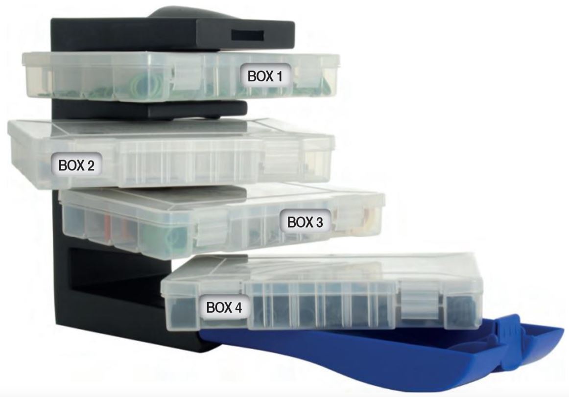 Kit per la manutenzione impianti A/C - Auto