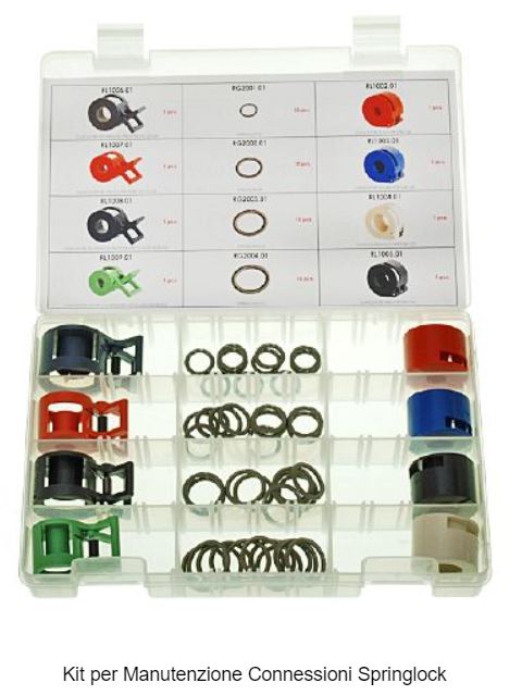 Kit per la manutenzione impianti A/C - Auto