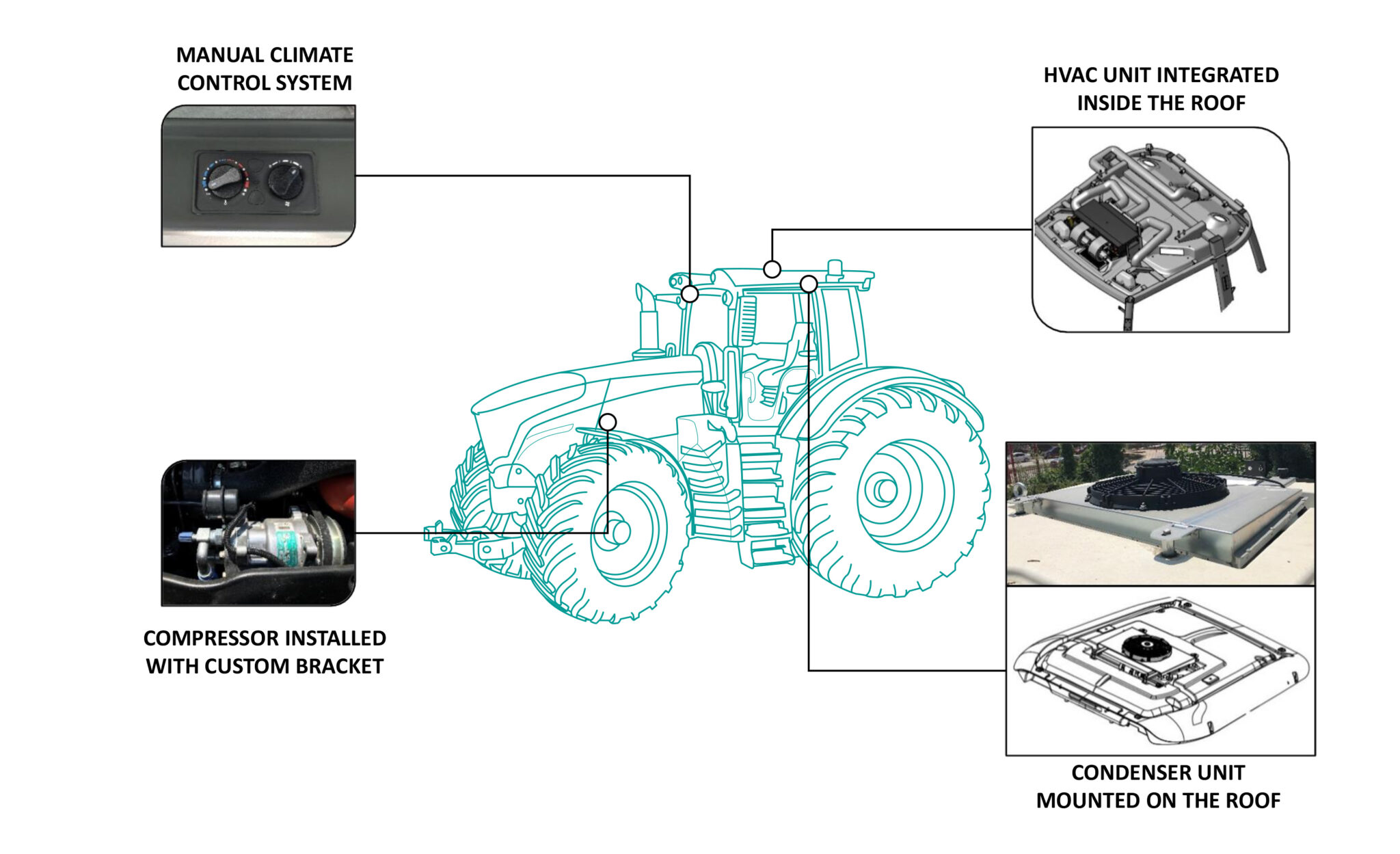 Tractor