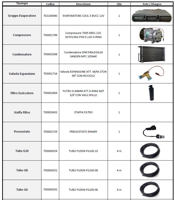 KIT A/C Camper & Veicoli Commerciali - UNIVERSALE